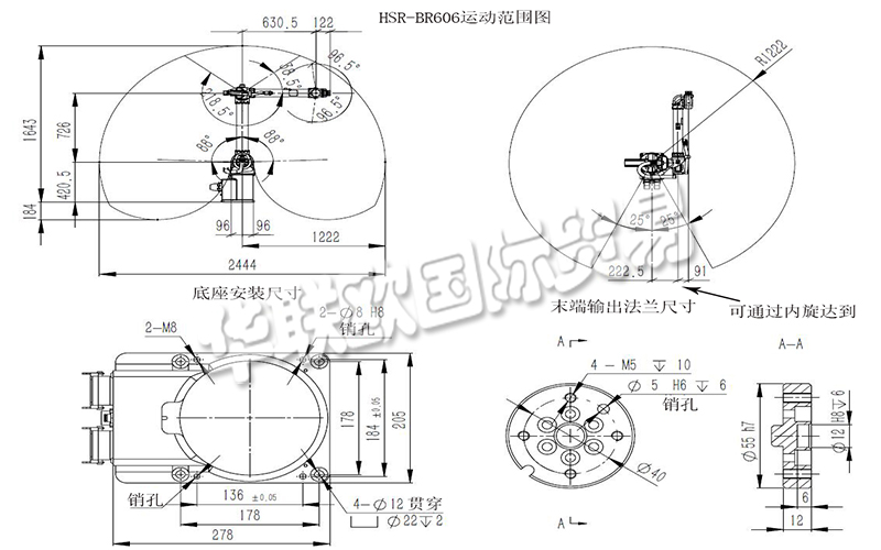 关于：HSR-BR606双旋机器人