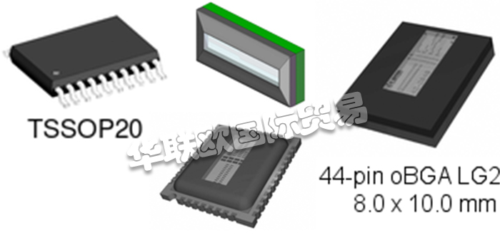 IC HAUS光学编码器,德国IC HAUS光学编码器