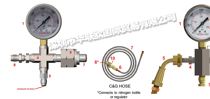 美国ACCUMULATORS蓄能器/隔膜式蓄能器/活塞式蓄能器