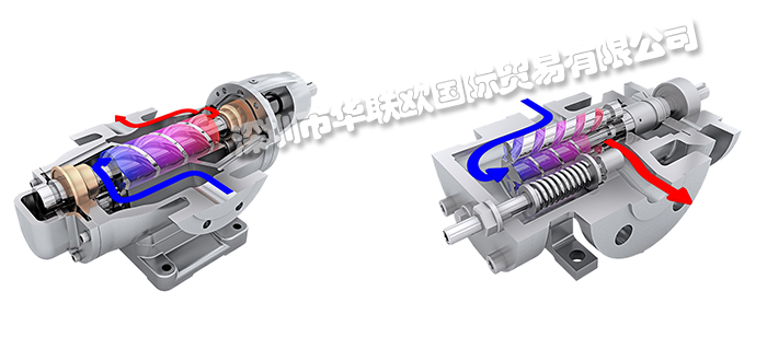 德国LEISTRITZ卫生级三螺杆泵HYPER