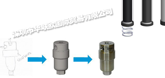 英国CLASSIC FILTERS过滤器/过滤调节器/滤芯